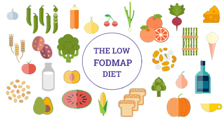 the_low_fodmap_diet_for_IBS